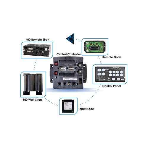 bluePrint® Control System - Remote Node