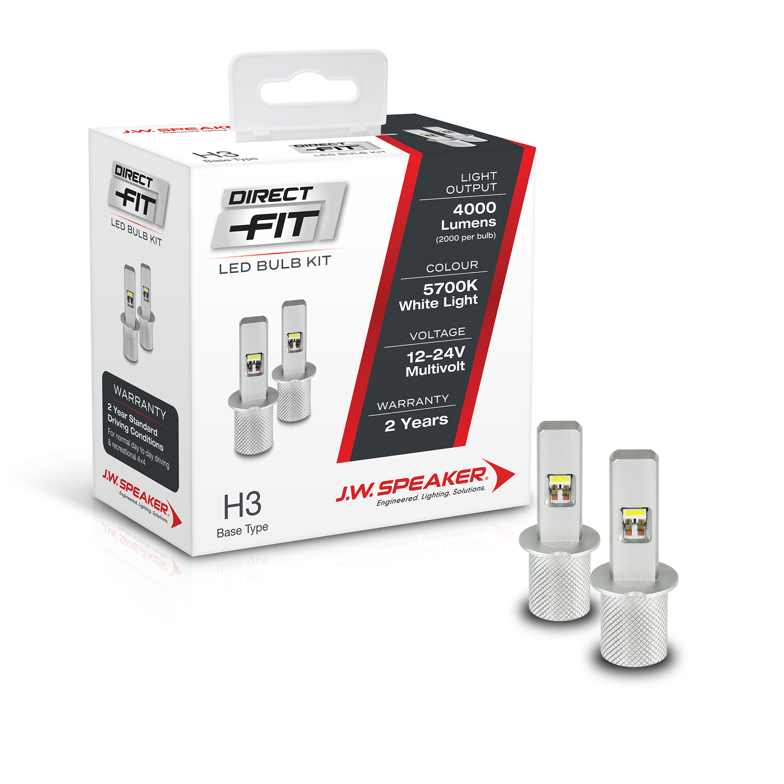 H3 halogen sales bulb led replacement