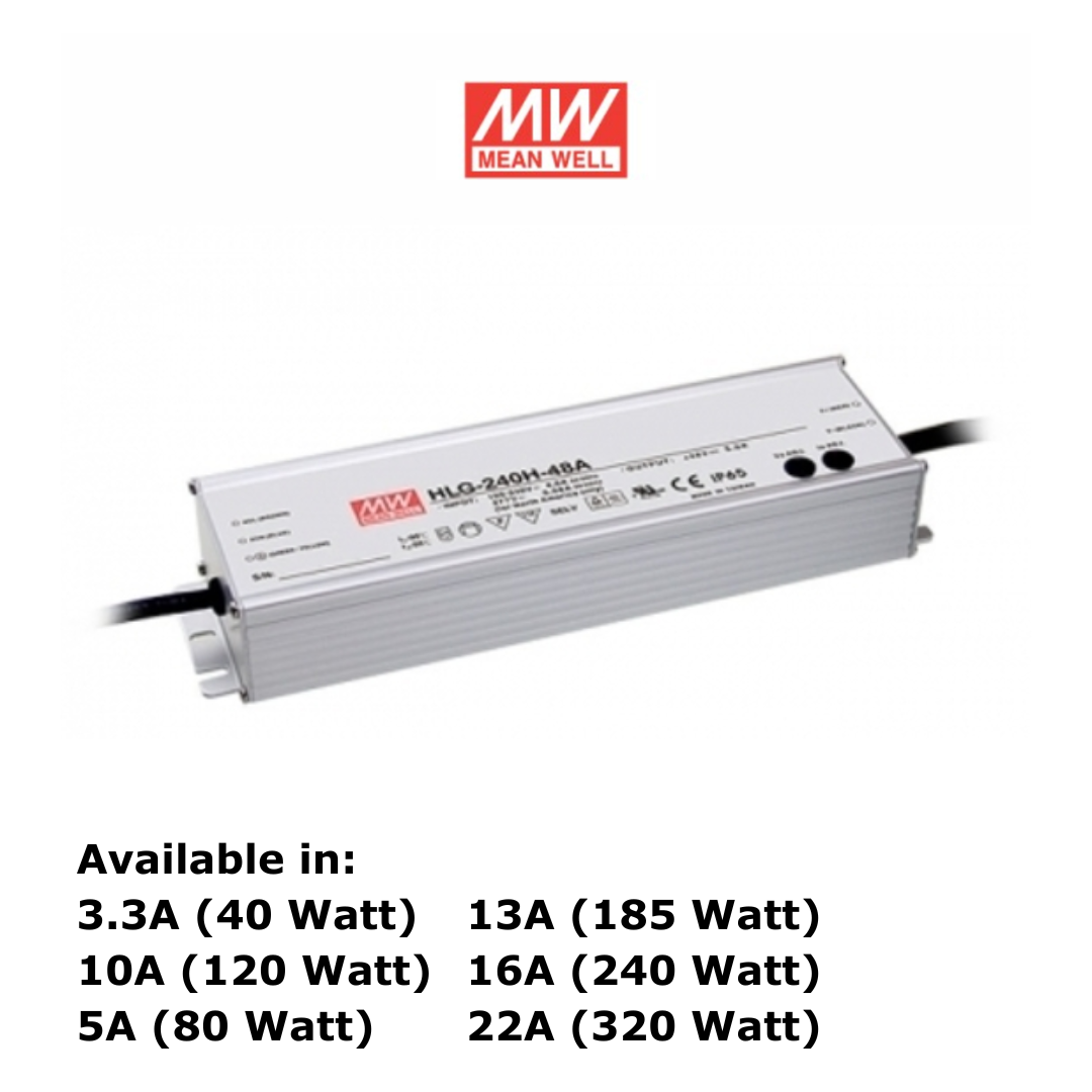 12 Volt Power Supply MEAN WELL