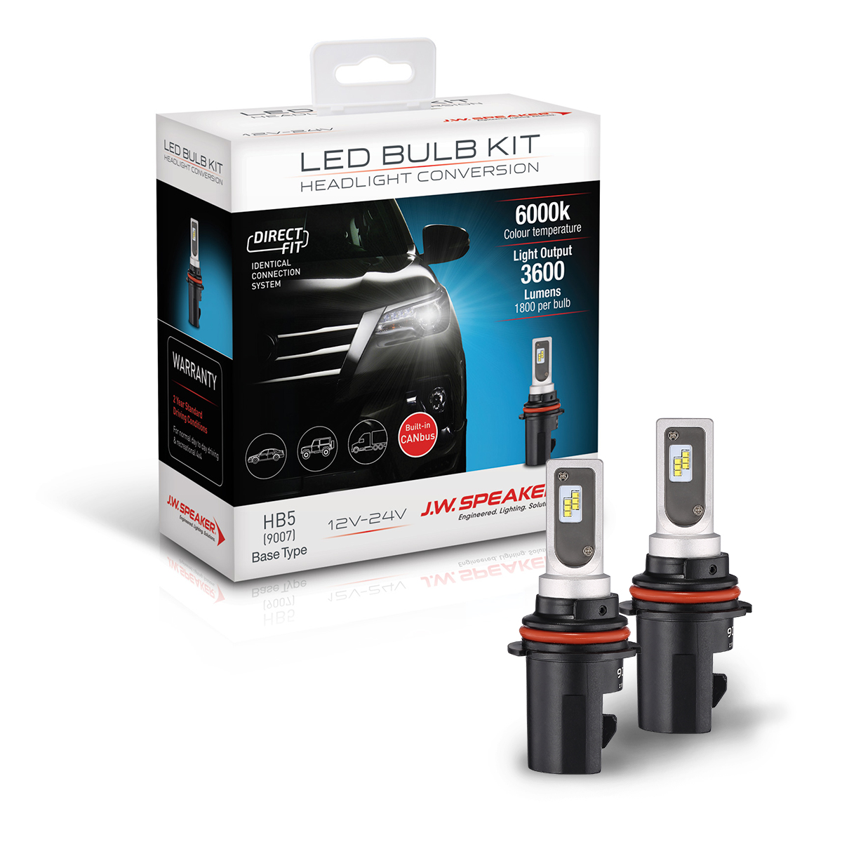 LED Headlight Conversion Bulbs blue