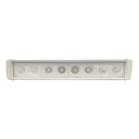 Aggressor Series LED Light Bars - Marine