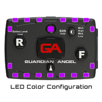 All Infrared Guardian Angel V2 Elite Series